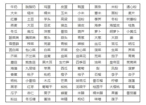 吃瓜嘌呤高吗,吃瓜嘌呤含量大揭秘，高吗？健康影响知多少