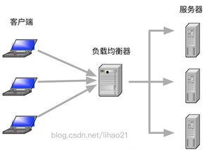 吃瓜数据站,娱乐圈幕后真相大曝光