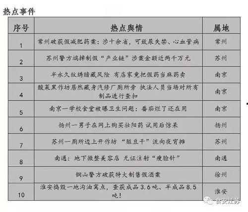 吃瓜舆论案例分析报告,揭秘网络热议背后的心理与社会现象
