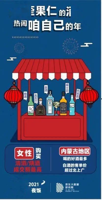 吃瓜群众骗局揭晓